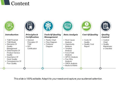 Content Ppt Presentation Examples | PowerPoint Slide Template ...