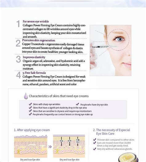 MIZON Collagen Power Firming Eye Cream | YesStyle