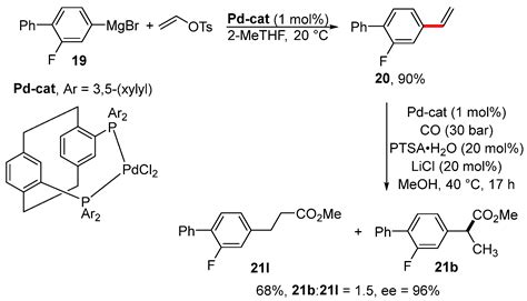 Chemistry | Free Full-Text | Vinyl Esters and Vinyl Sulfonates as Green ...