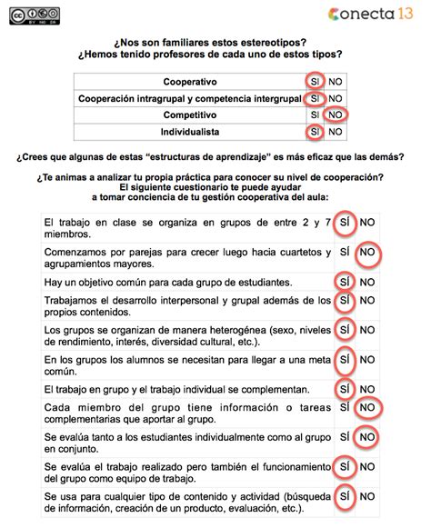 Autoevaluaci N De La Pr Ctica Cooperativa