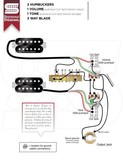 Jackson Wiring Diagram Guitar - Wiring Digital and Schematic