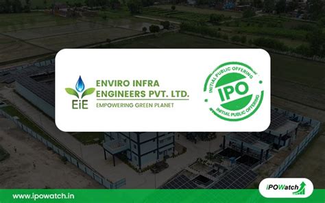 Enviro Infra Engineers Ipo Listed At Premium On Nse At Ipo Watch