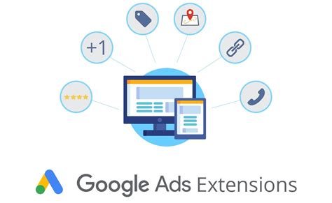 Guia Completo Sobre As Extens Es De An Ncios Do Google Ads Marktech