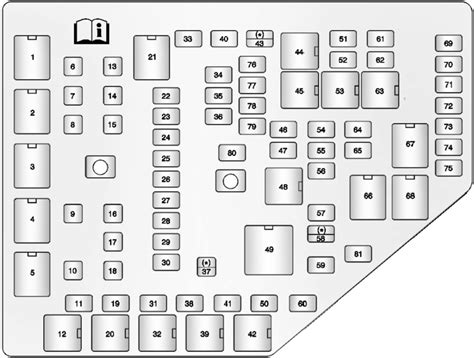 Diagrama De Fusibles Cadillac Cts Cts V Fusible Info