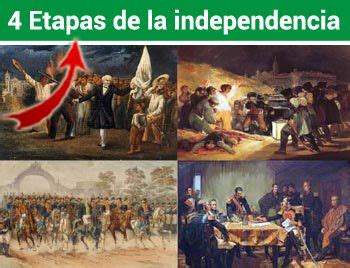 LAS 4 ETAPAS de la Independencia de México Independencia de mexico