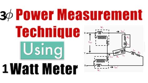 Three Phase Power Measurement By One Wattmeter Method Important Topic