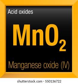 Manganese Oxide Iv Chemical Formula Inside Stock Vector (Royalty Free ...