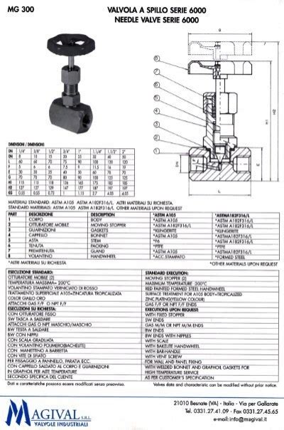 MG 300 VALVOLA A SPILLO SERIE 6000 Magival