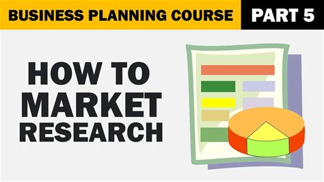 How To Write A Market Research Plan For Your Business Youtube