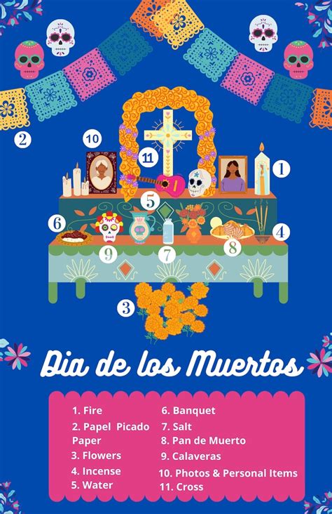 Dia de los Muertos: 5 Ways to Honor Loved Ones