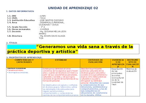 Unidad Aprendizaje Dpcc Unidad De Aprendizaje Datos