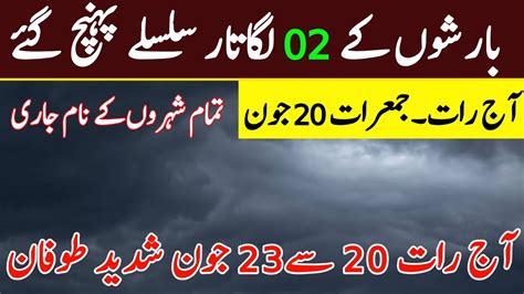 Extremely Heavy Rains Wind Expected In All Over The Pakistan Weather