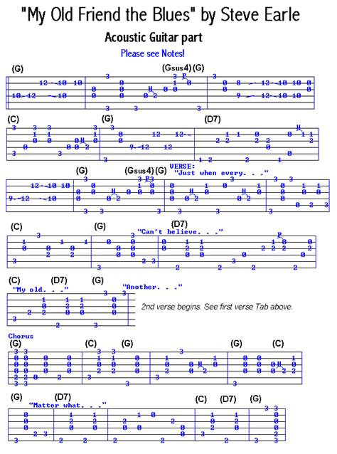 Steve Earle Guitar Town Chords