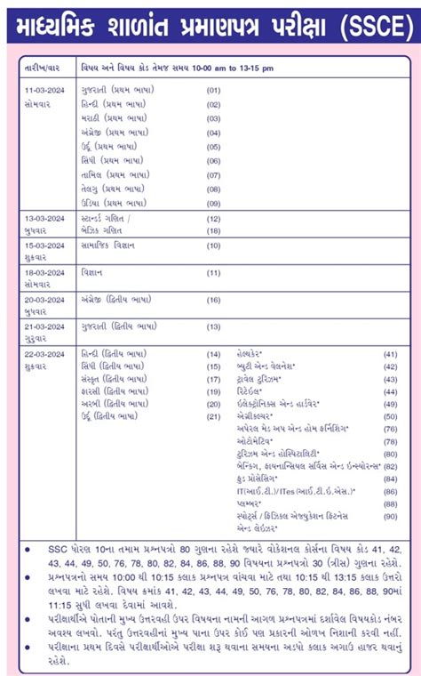 Gseb Ssc Hsc Time Table Released Gseb Org Check Gujarat Board