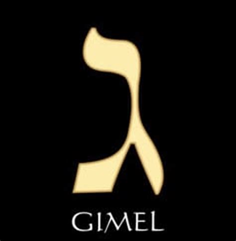 The Third Hebrew Alphabet Gimel Revealed In Psalms Sermon Note