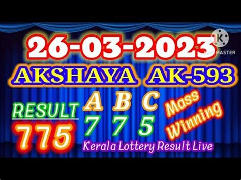 Kerala Lottery Guessing Akshaya Ak Kerala Lottery