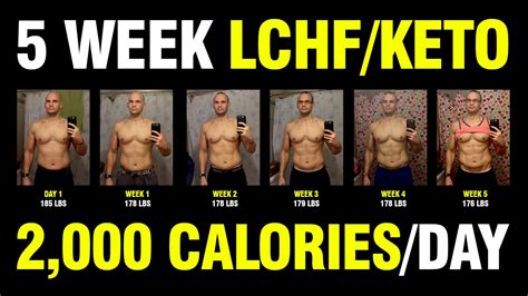 LCHF KETO 5 WEEK RESULTS YouTube