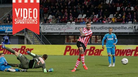 Sparta Bekert Verder Na Nipte Zege Samenvatting Sparta Rotterdam Fc