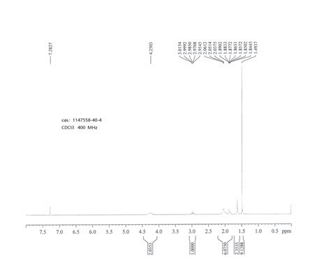 Exo 8 Boc 3 Cyano 8 Azabicyclo 3 2 1 Octane 1147558 40 4 1H NMR Spectrum