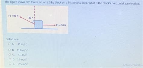 Solved The Figure Shows Two Forces Act On Kg Block On A Chegg