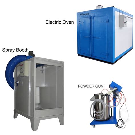 Economic Compact Electrostatic Manual Powder Coating Plant Powder