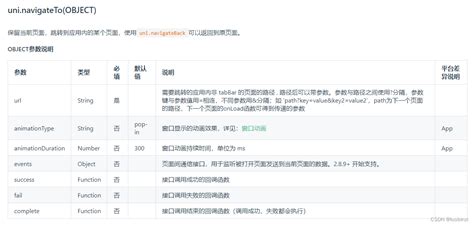 Uniapp跳转页面动画unirelaunch Csdn博客