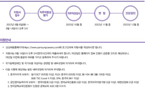 [삼성물산 패션 ] 2022년 하반기 3급 신입사원 채용 공고 공모전 대외활동 링커리어