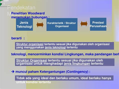 PPT Perkembangan Teori Organisasi PowerPoint Presentation Free