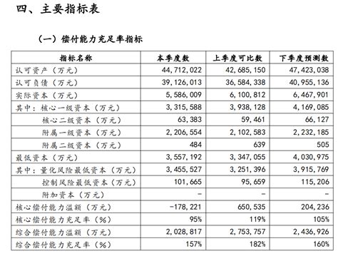 中邮人寿保险股份有限公司可靠吗？保险产品值得买吗？ 奶爸保