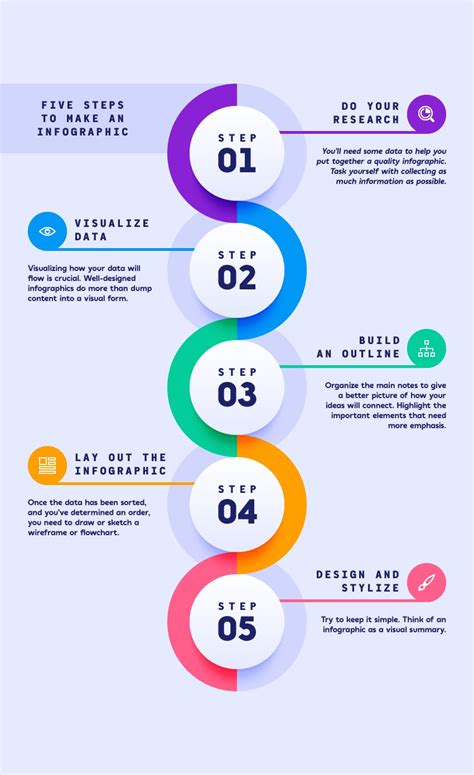 Step By Step Infographic Template