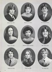 Lebanon High School - Souvenir Yearbook (Lebanon, TN), Class of 1980 ...