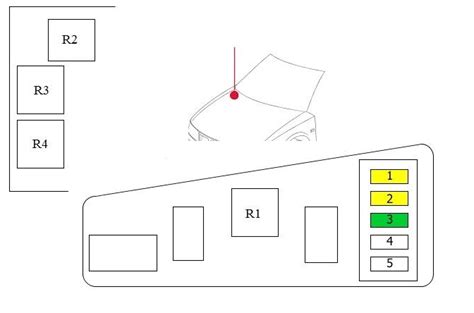 Bmw E65 Fuse Diagram