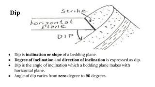 Dip strike outliers and inliers | PPT