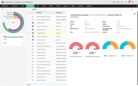 Netflow Traffic Analyzer Real Time Netflow Analysis Manageengine