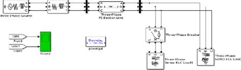 Figure 1 From Enhancement Of Voltage Profile By Using Fixed Capacitor