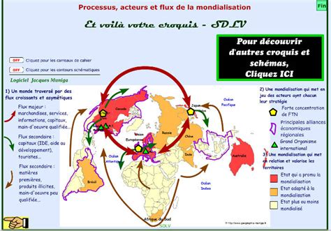 Sujet Processus Acteurs Et Flux De La Mondialisation Clio Carto