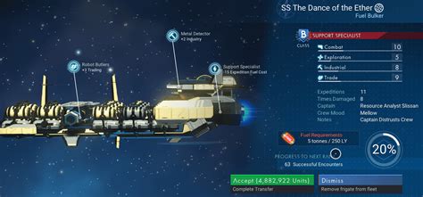 I just found a frigate with 15 base stats. Shouldn't that be impossible? : r/NoMansSkyTheGame