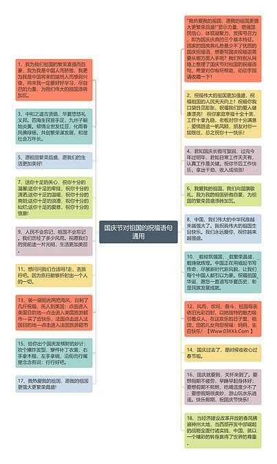 国庆节对祖国的祝福语句通用思维导图编号c2304938 Treemind树图