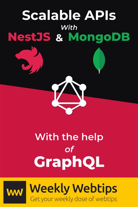 Building Scalable Apis With Nestjs And Mongodb Web Development