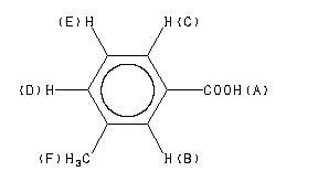 M Toluic Acid 99 04 7 1H NMR Spectrum