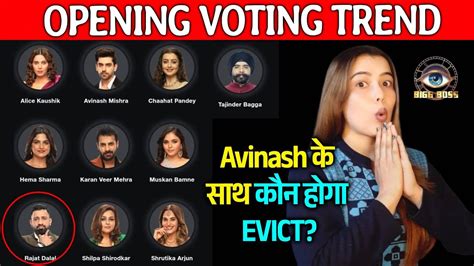 Bigg Boss Latest Voting Trend Dhadam Gir Rahe Hai Iske Votes