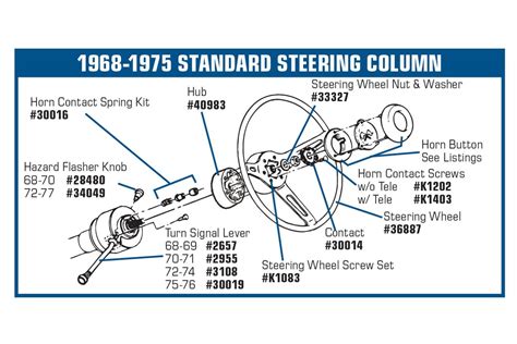 1967 1982 Chevrolet Corvette Horn Contact Spring Kit Auto