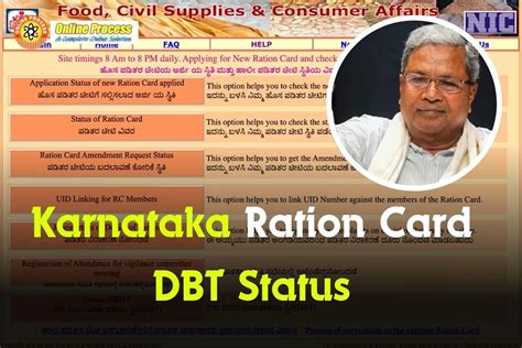 Karnataka Ration Card Dbt Status Check 2023 How To Check Ration Card