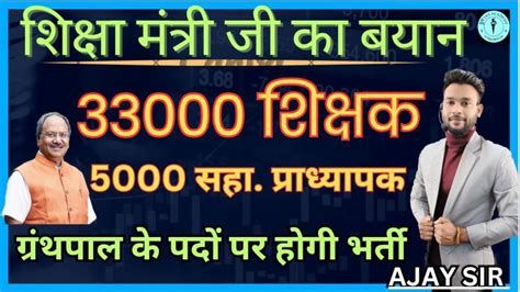 शिक्षा मंत्री जी का बयान 33000 शिक्षक 5000 प्राध्यापक Teacherग्रंथपाल पदों पर 2024 में होगी