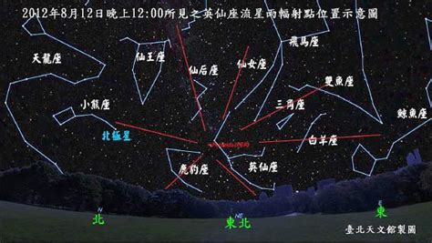 英仙座流星雨 週日大爆 生活 自由時報電子報