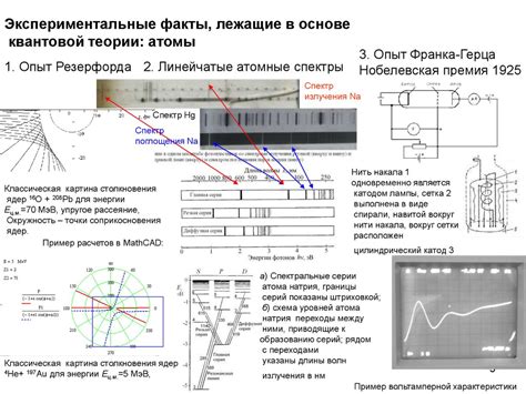 Экспериментальные и теоретические основы квантовой теории - презентация ...