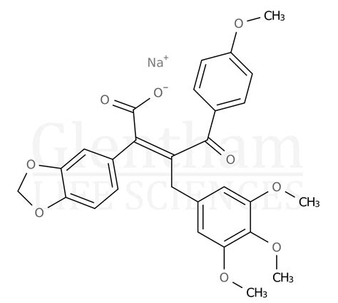 Glentham Life Sciences All Products