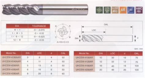 Super Micro Grain Carbide 4 Flute High Helix Heavy Duty End Mill