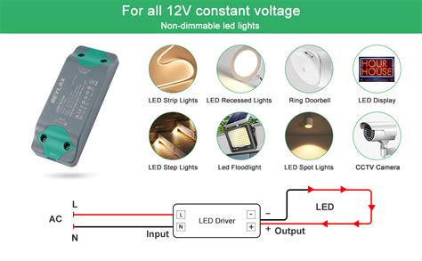 Driver Led Delgado De W Y V Fuente De Alimentaci N Led Driver