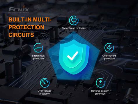 Fenix ARE-X1 v2 USB Smart Battery Charger